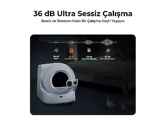 PETKIT Purobot Ultra Akıllı Kedi Tuvaleti Beyaz - 6